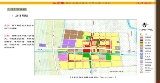 老集镇全新发展规划揭秘，未来蓝图展望