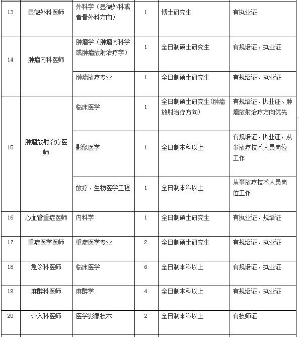 阳江市人口计生委人事任命开启新征程，共铸发展新篇章