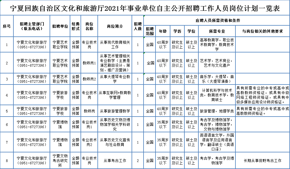 达县康复事业单位最新项目引领康复医疗新时代