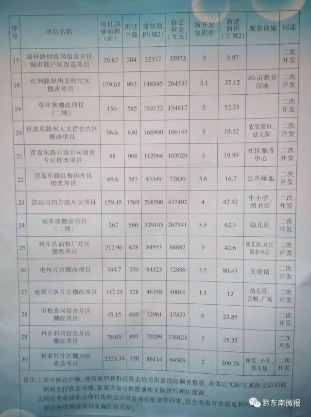 乌什县统计局招聘启事，探寻职业新机遇