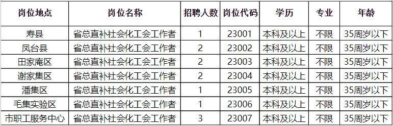 瓦斜乡最新招聘信息全面解析