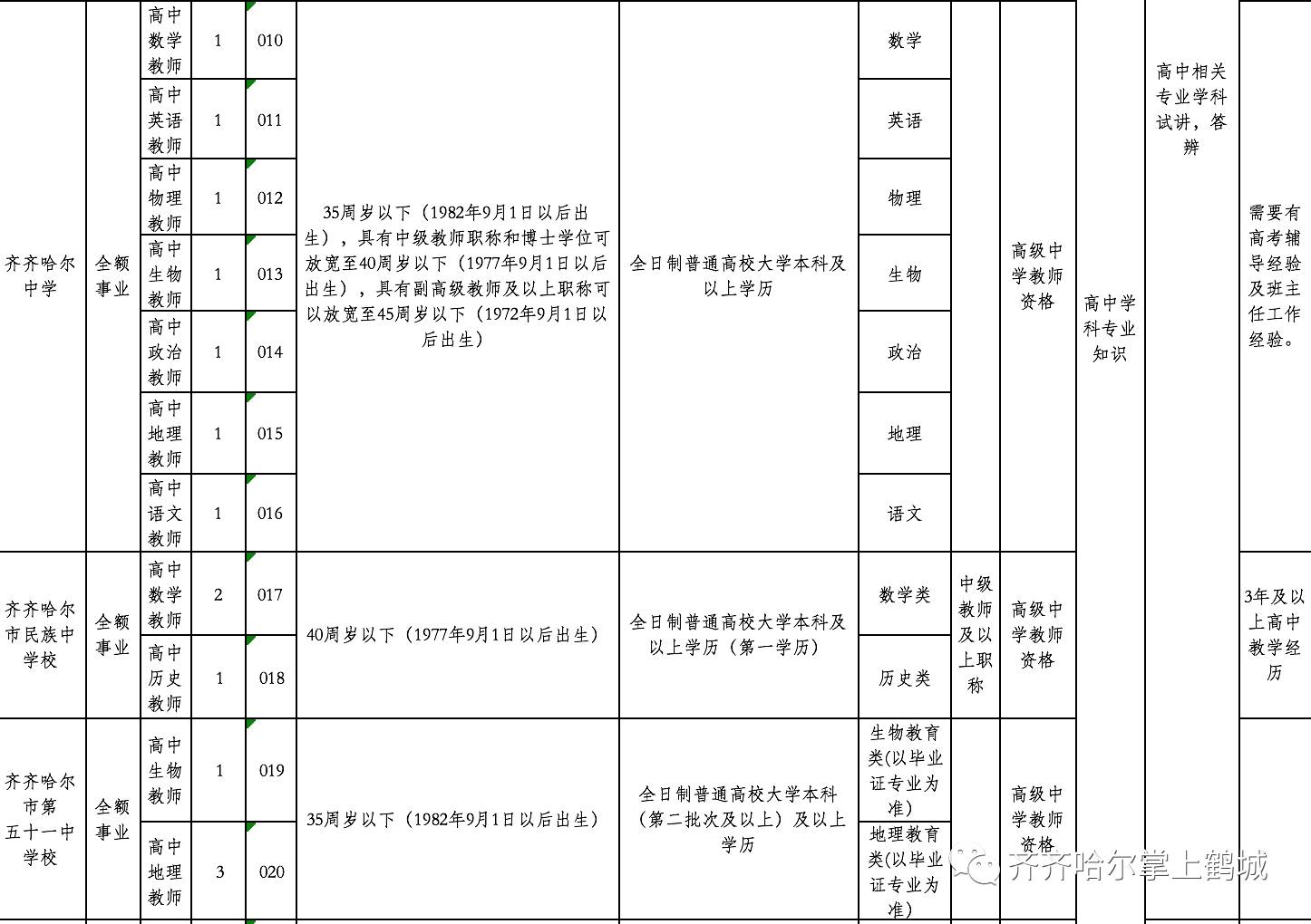 莘县级托养福利事业单位发展规划探讨