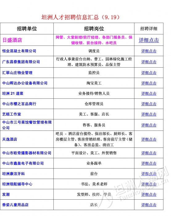 履坦镇最新招聘信息全面解析