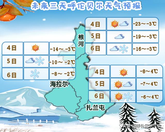 杂日开索村今日天气预报