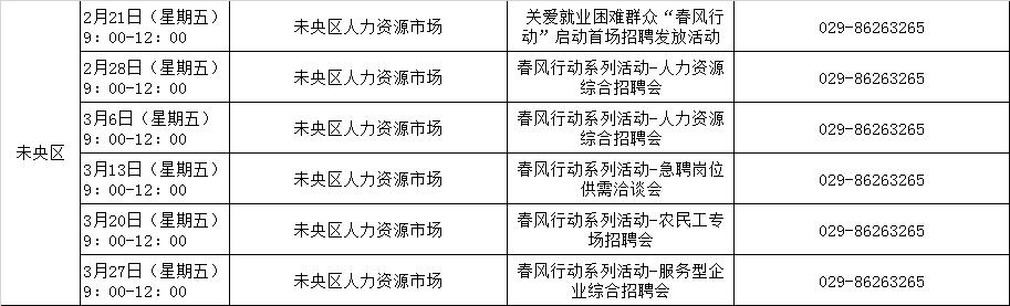 雁塔区初中最新招聘信息全面解析