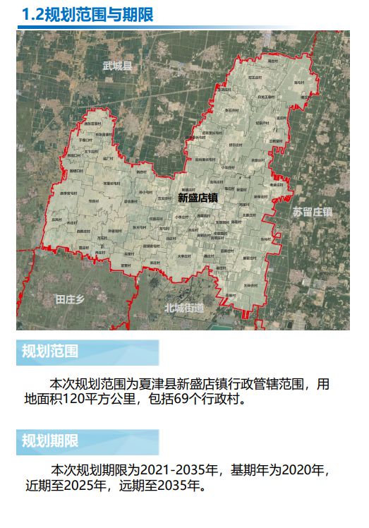 肥乡县人民政府办公室最新发展规划概览