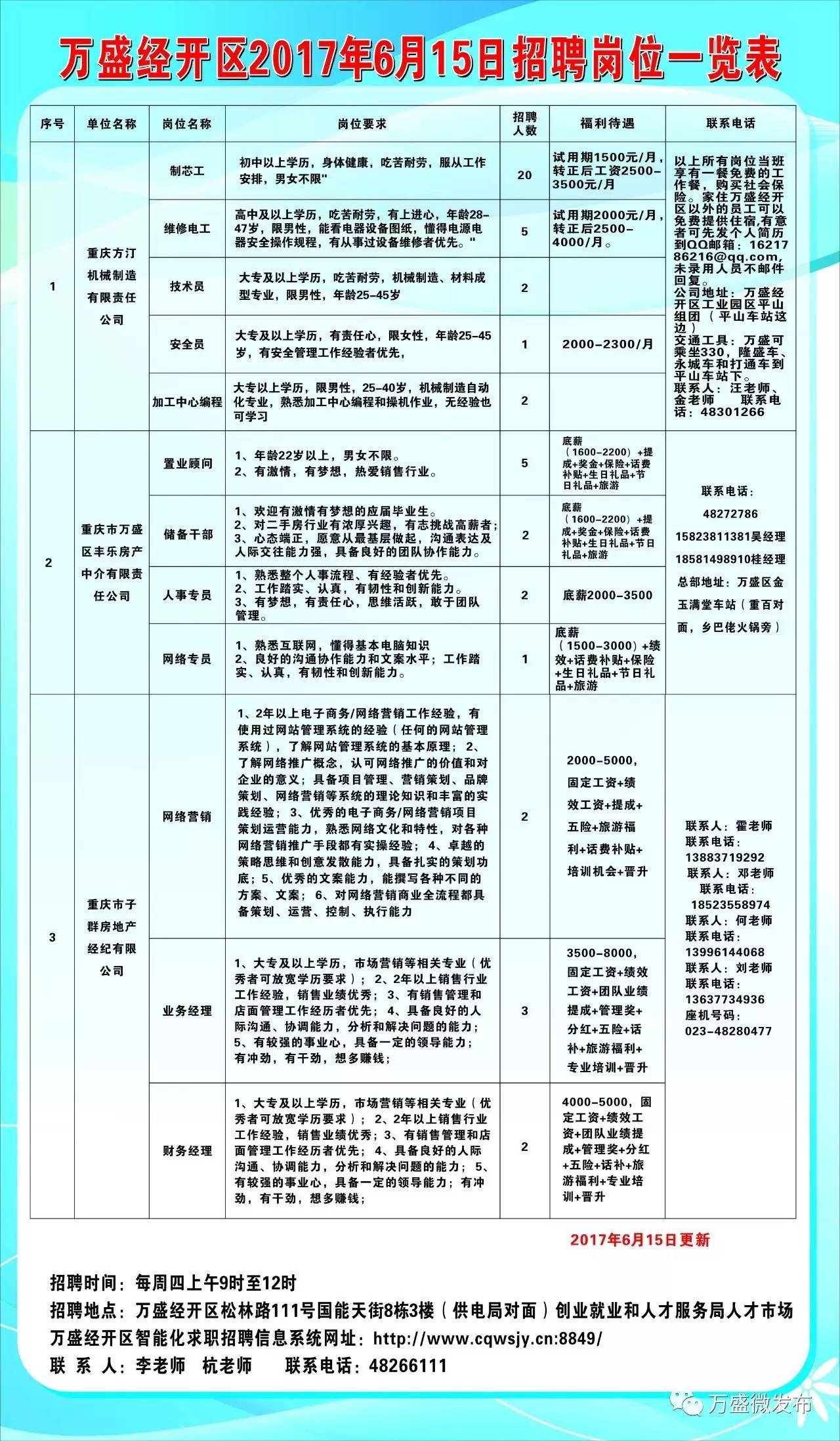 红原县计生委最新招聘信息与招聘细节全面解读