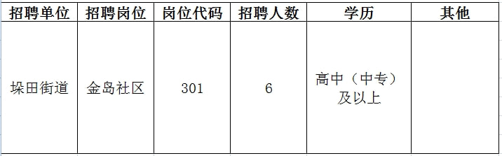 虎丘区成人教育事业单位招聘信息与相关探讨