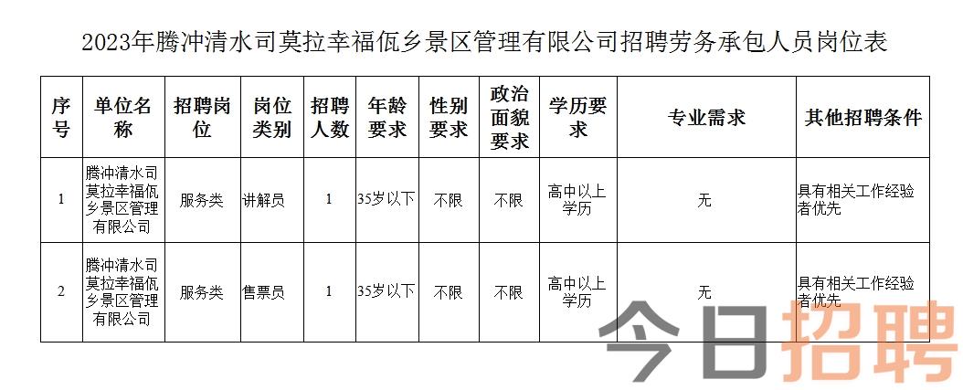 确龙村最新招聘信息全面解析