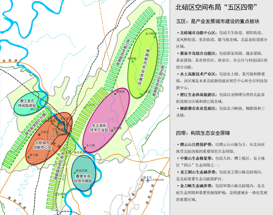 北碚区统计局最新发展规划概览