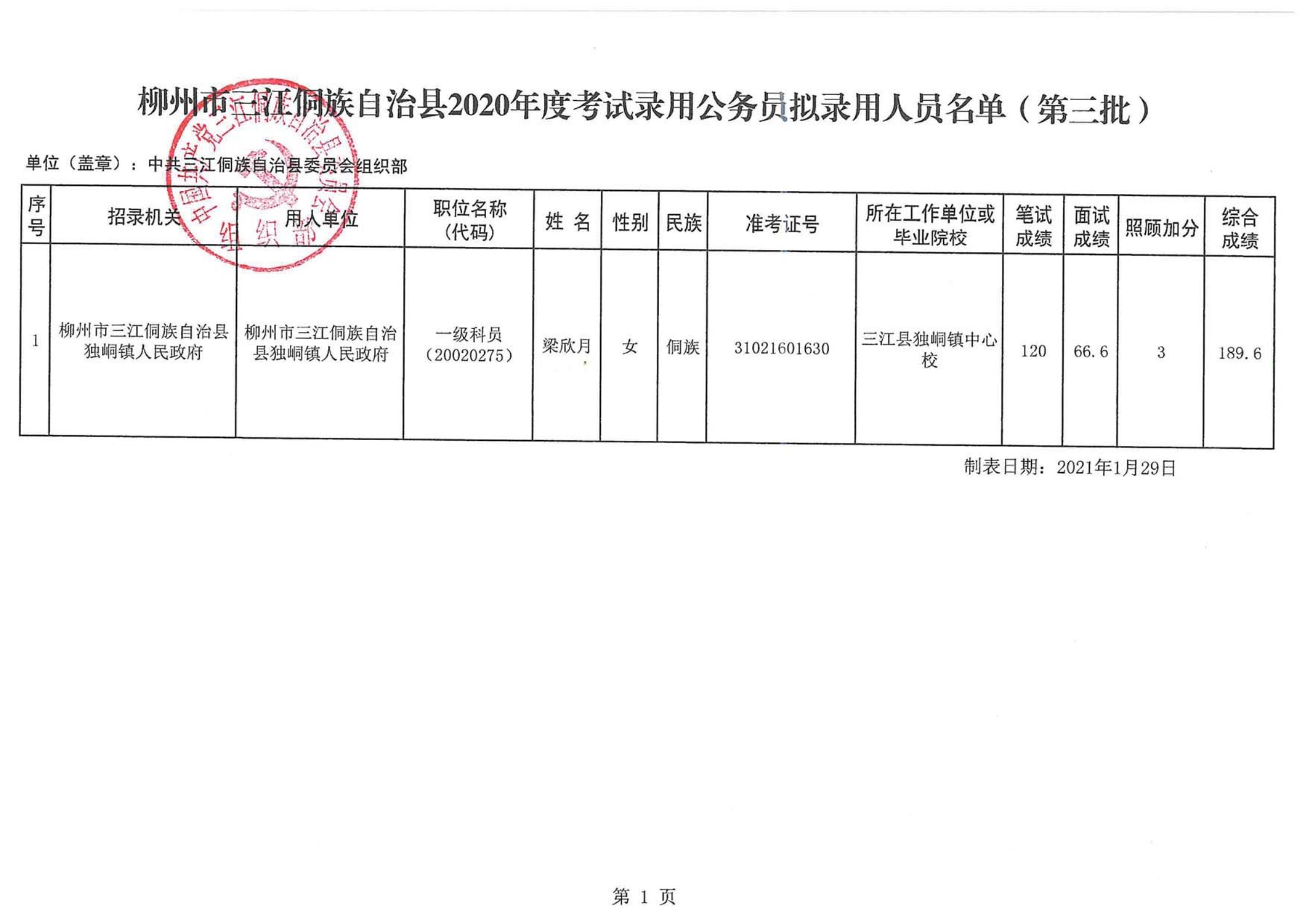 屏边苗族自治县计划生育委员会招聘启事及最新职位信息发布