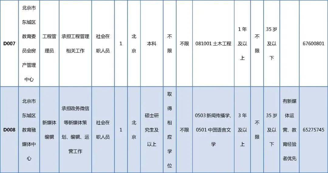 龙山县成人教育事业单位发展规划展望