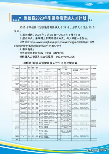 柘荣县人力资源和社会保障局最新招聘信息汇总