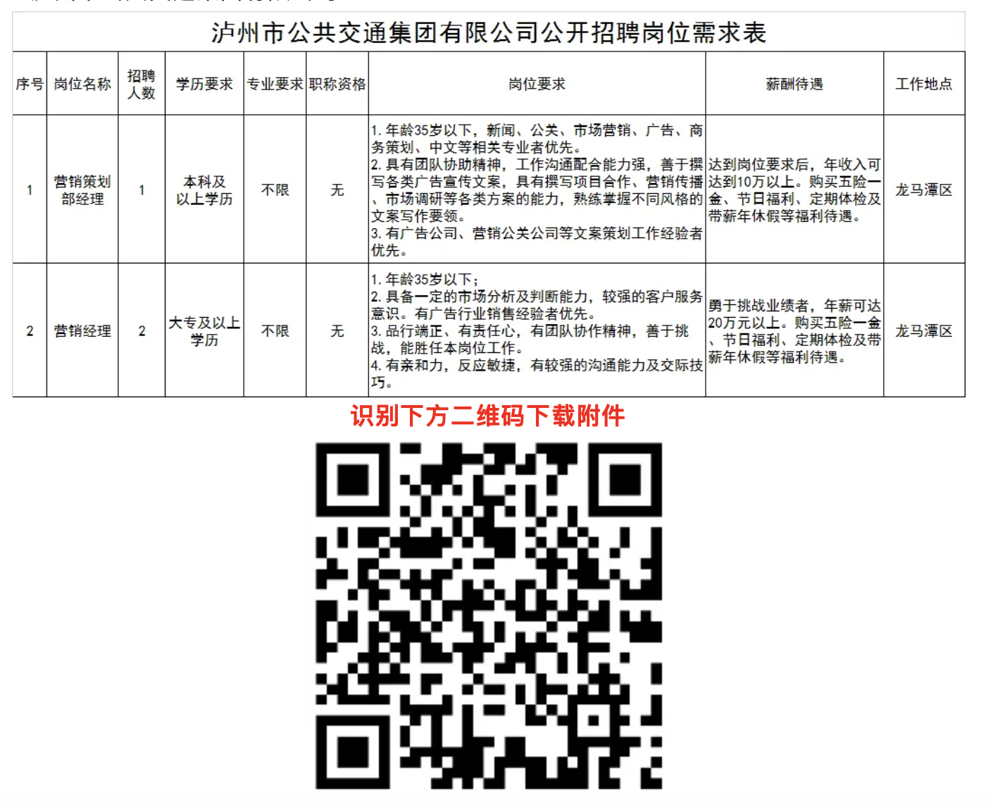 泸州市广播电视局最新招聘启事概览