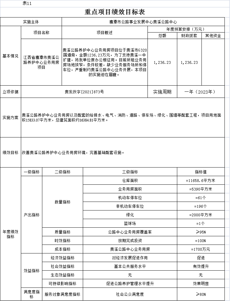 新乡县级公路维护监理事业单位人事最新任命通知