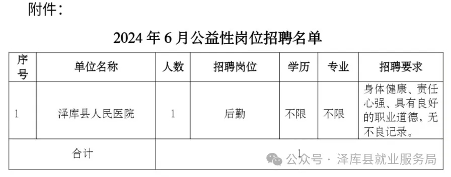 泽库县殡葬事业单位招聘信息与行业发展趋势解析