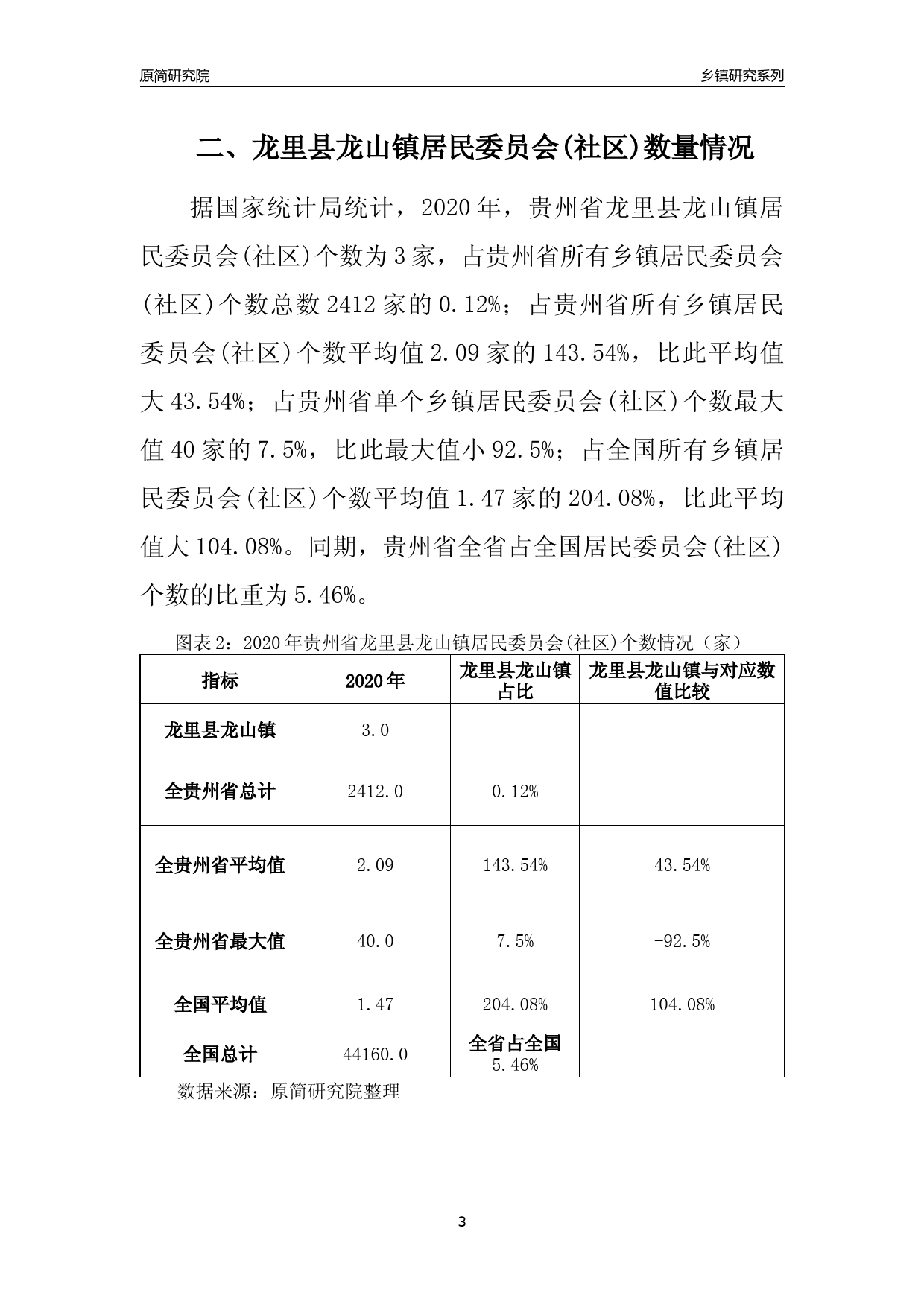 龙里县统计局最新发展规划概览