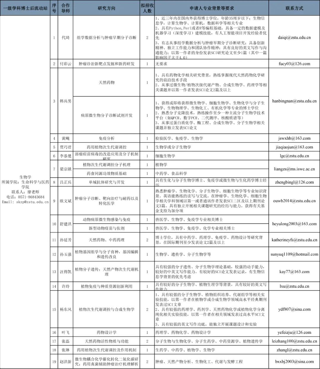 库尔勒市康复事业单位人事任命动态更新