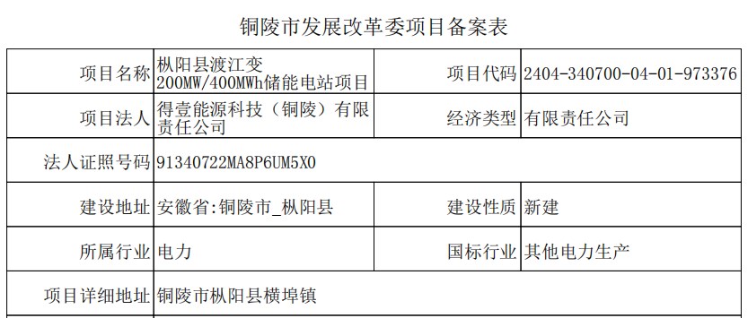 东光县防疫检疫站最新招聘信息全面解析