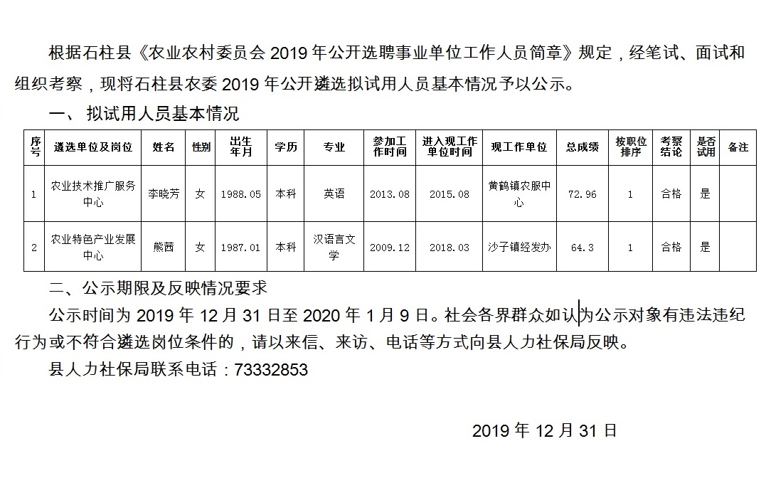 下河滩村委会招聘公告发布，最新职位空缺及招聘细节