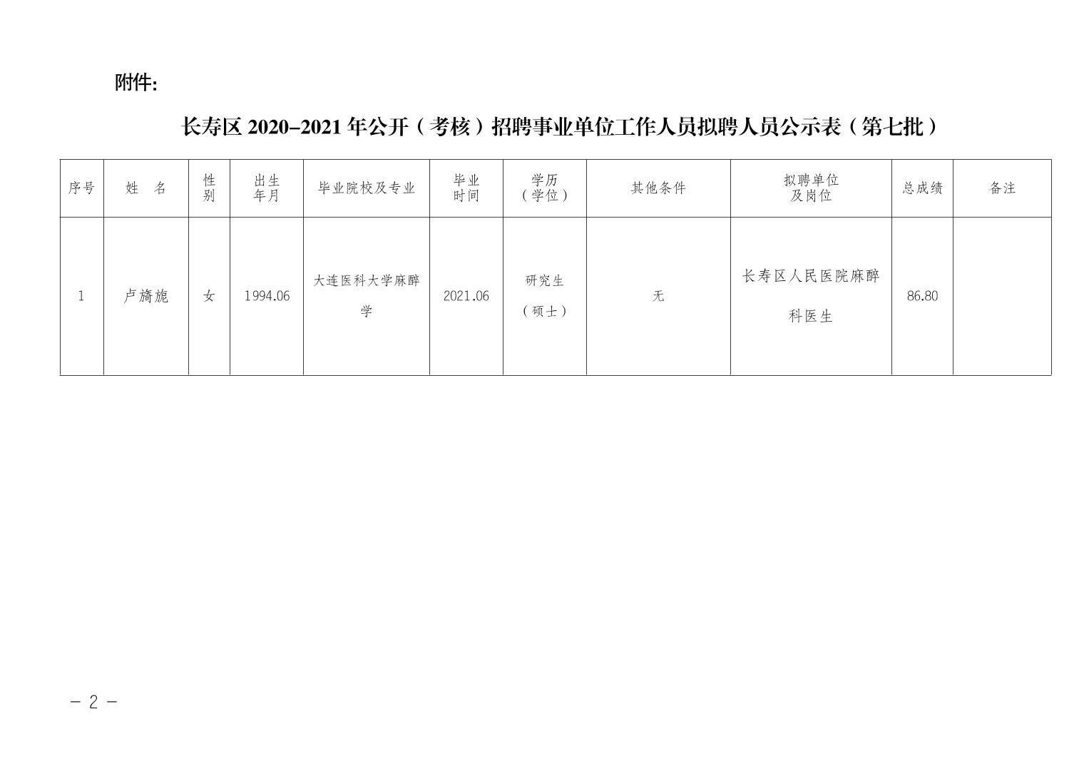 吉安县级托养福利事业单位发展规划展望