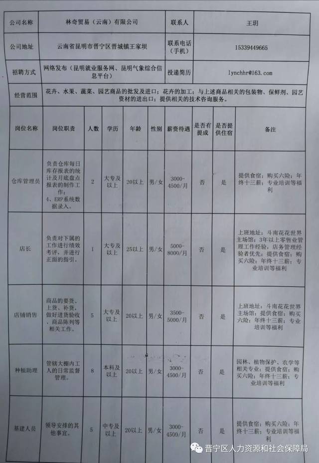 宾川县防疫检疫站最新招聘信息与职业机遇探索