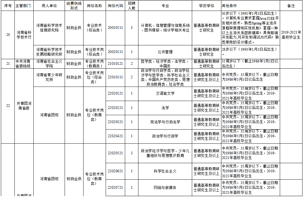 浮山县殡葬事业单位招聘信息与行业发展趋势解析