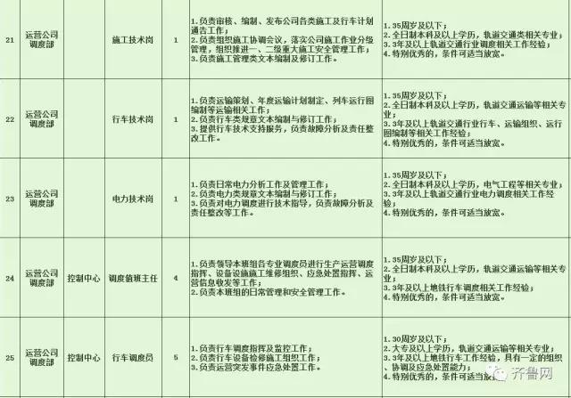 新浦区特殊教育事业单位招聘新资讯，最新职位及广泛社会影响