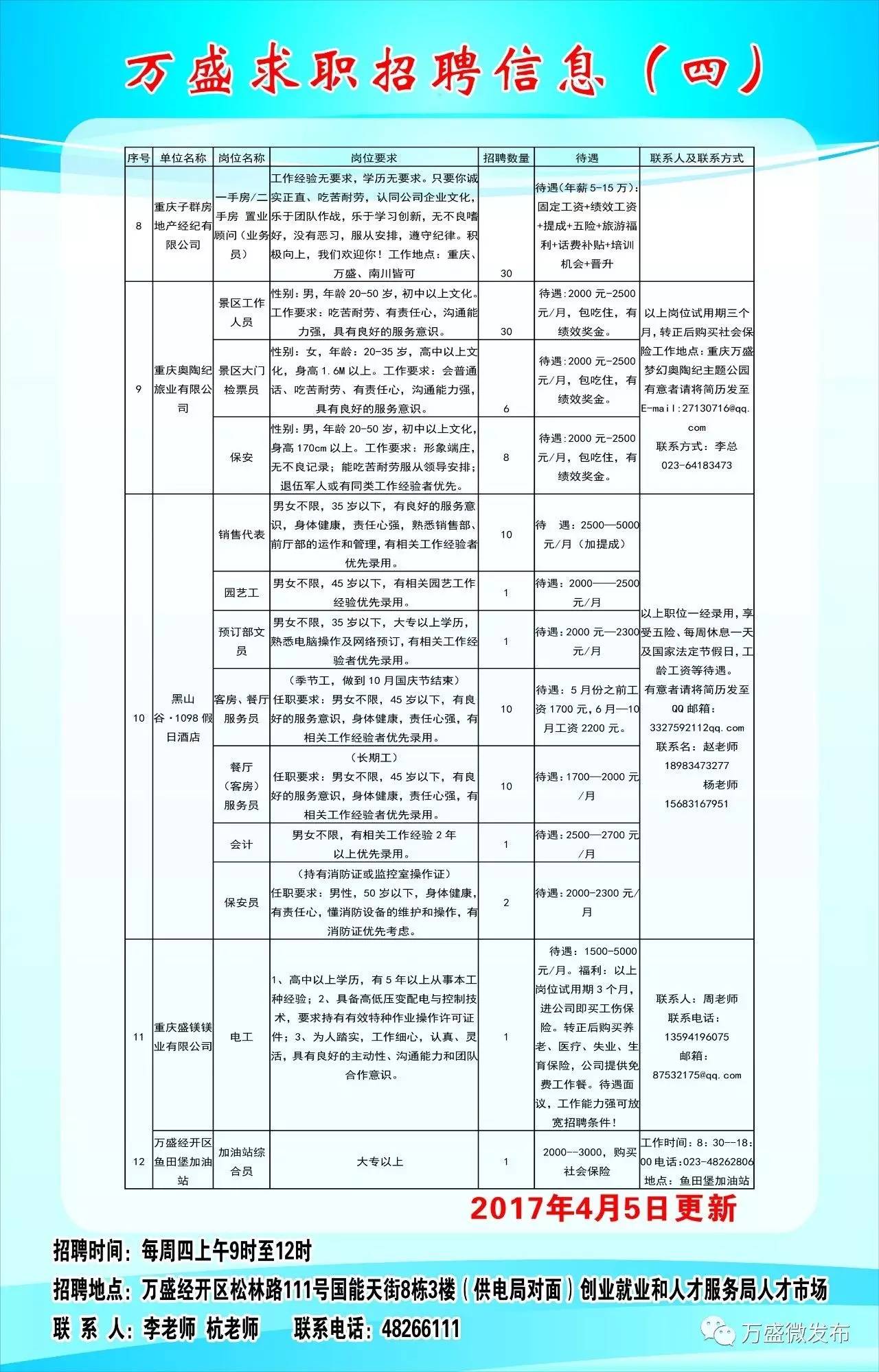 云龙县级托养福利事业单位招聘概况及解析