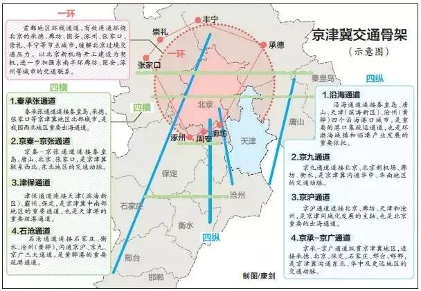 禹王台区科学技术与工业信息化局最新发展规划概览