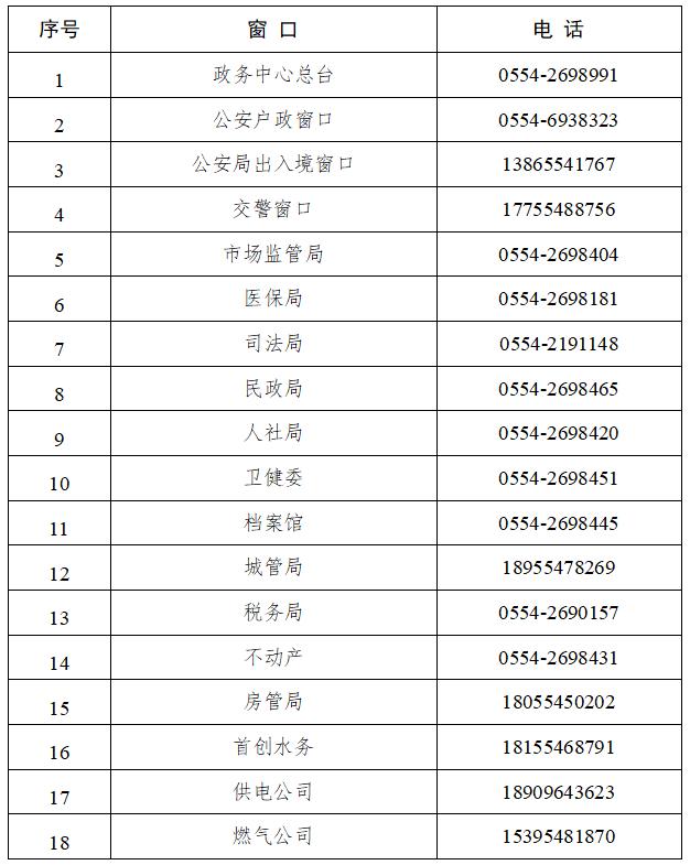 田家庵区数据和政务服务局招聘公告详解