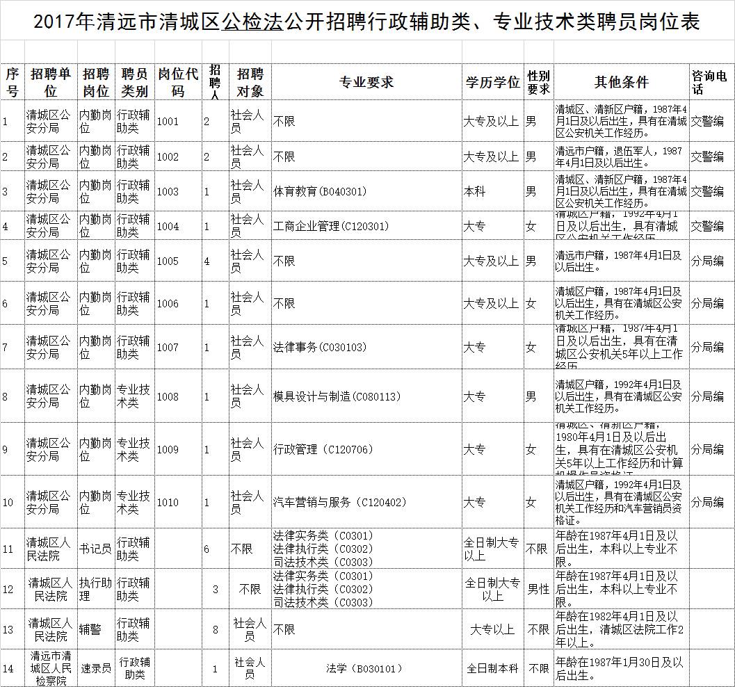 文化长廊 第9页