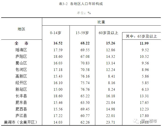 秋日私语