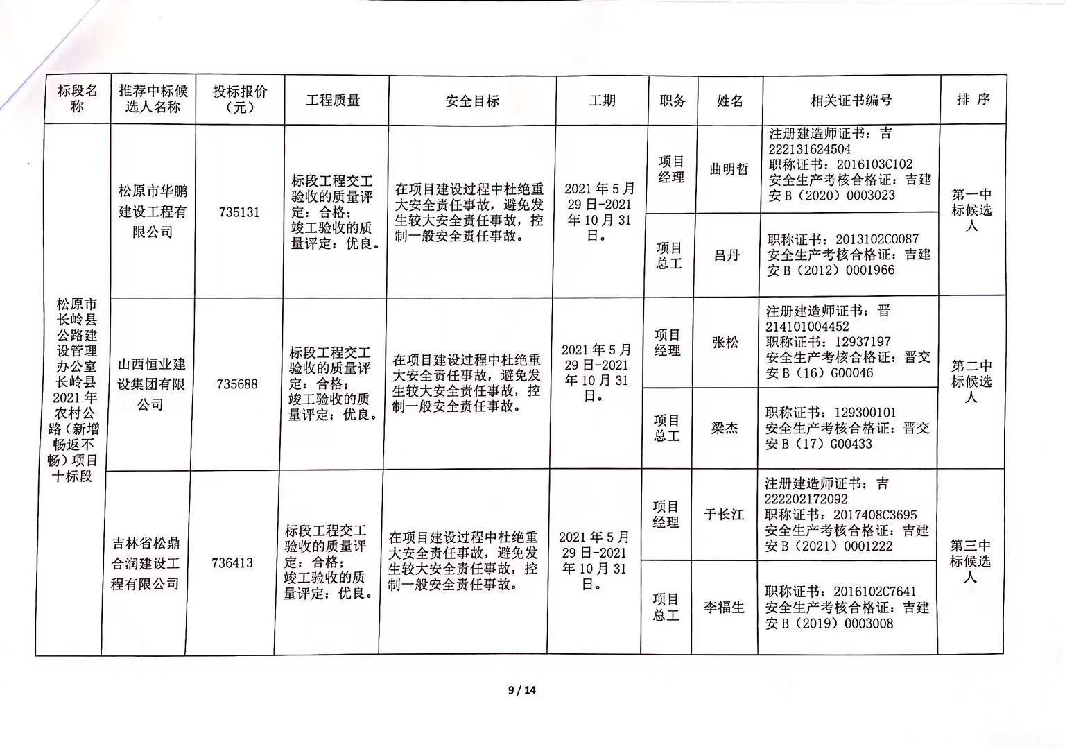 紫罗兰的梦