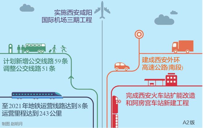 索县防疫检疫站未来发展规划展望