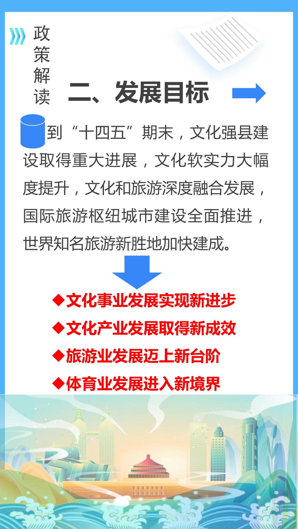 酉阳土家族苗族自治县文化广电体育和旅游局发展规划展望