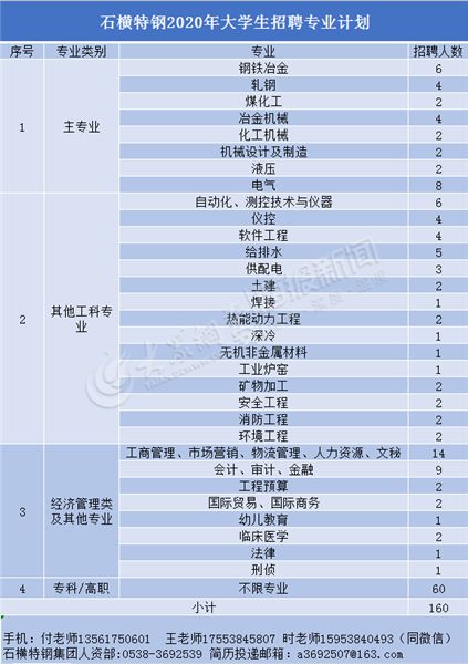 泰安市人事局最新招聘信息全面解析