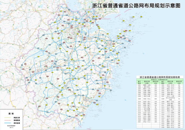 富裕县公路运输管理事业单位发展规划展望